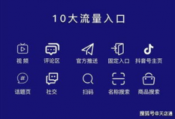 仿抖音短视频小程序开发,轻松打造个性化短视频创作平台