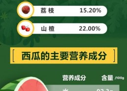 娱乐吃瓜君星图报价,明星片酬背后的秘密大起底